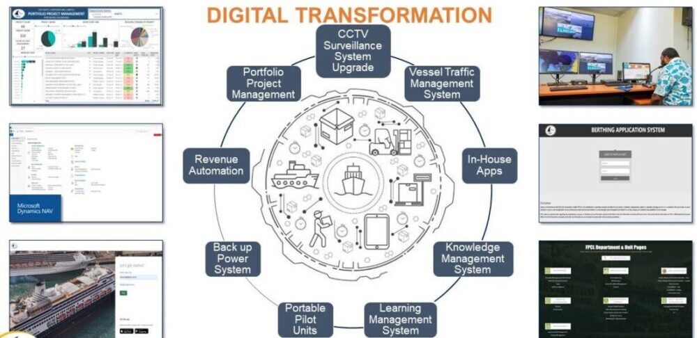 Fiji Ports_Corporate Presentation-revised - Copy